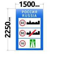 Знак 6.1 Общие ограничения максимальной скорости