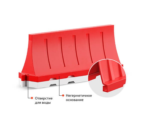 Барьеры вкладывающиеся с отверстием